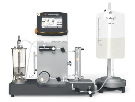 Nouveau système de filtration tangentielle pour le développement de procédés Sartoflow® Smart